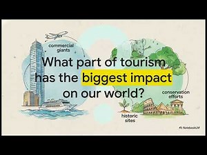Tourism Basics Explained | Travel, Attractions & Tourist Types (Beginner Guide)