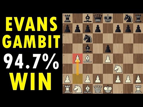 Evans Gambit: Chess Opening Tricks to WIN Fast |Checkmate Moves, Strategy, Gambit & Ideas
