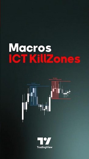 🎯 Macros ICT KillZones Indicator - Times & Price Trading Setup in Tradingview [TradingFinder]