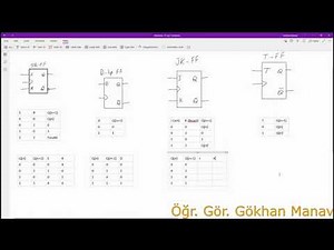FF Durum Geçiş Tabloları ve Örnek Tasarım