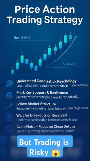 Mastering Price Action: 5 Key Tips for Smart Trading