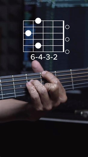 12K views · 102 reactions | Beautiful chord progression #guitarchords | ShifaIman | Facebook