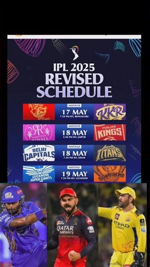 IPL 2025 Returns! Check Out the New Schedule – First 4 Matches Revealed! #ipl2025 #ipl2025schedule
