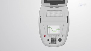 Gradient Polymerase Chain Reaction to Determine the Optimum Annealing Temperature