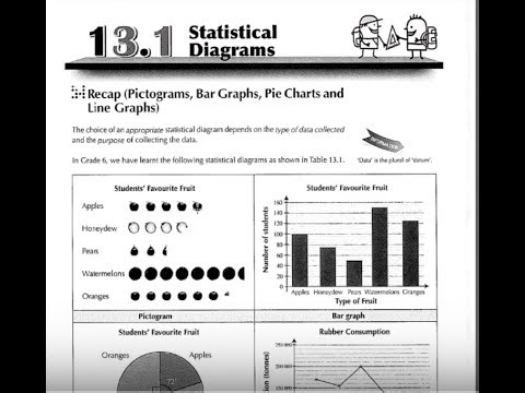 Chapter 13 lecture # 1