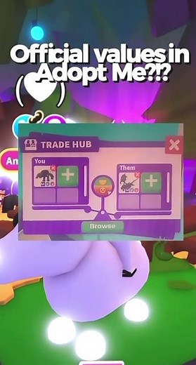 Is this adopt me a trade a WFL?