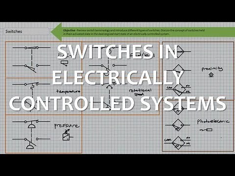 Switches in Electrically Controlled Systems (Full Lecture)