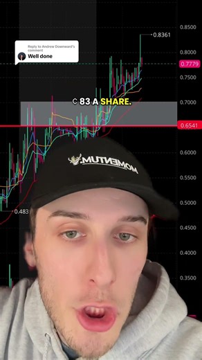 THE US IS GETTING A NEW STATE? (watchlist recap) #daytrading #howtotrade #stockstowatch #momentum