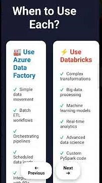 ADF or Databricks? The Answer Will Surprise You! 🔥