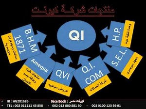 شرح العمل في اكبر شركات التسويق الشبكي كيونت 2013