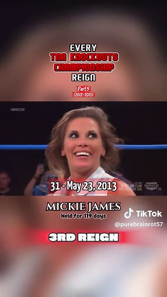 TNA Knockouts Championship: Complete Title History 2012-2013