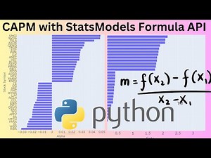 Capital Asset Pricing Model (CAPM) in Python
