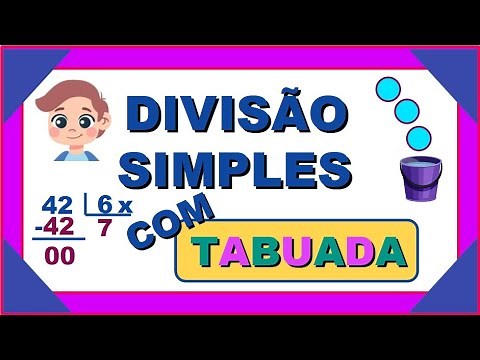 DIVISÃO SIMPLES USANDO TABUADA - Vila Educativa