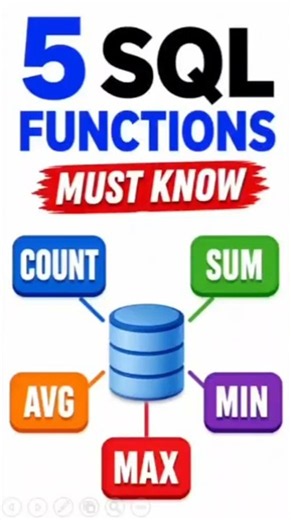 5 SQL Functions Every Beginner Must Know
