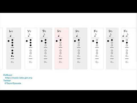 【運指表付き】ふるさと【ソプラノリコーダー】