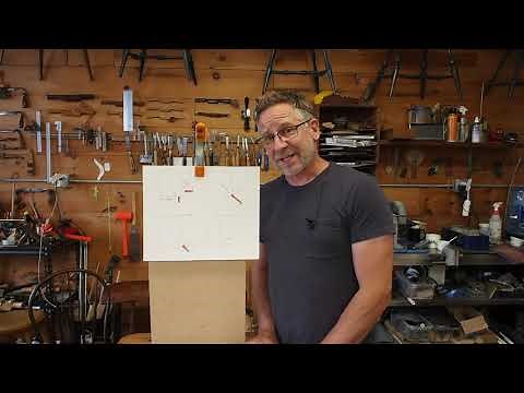 Sightlines Explained