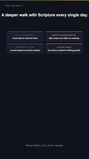 Bible Study Journal & Scripture Planner