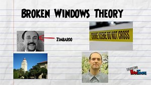 The theory of broken windows and Zimbardo's experiment - yes, therapy helps!