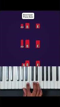 Bleach OST - easy piano tutorial #pianosoin #pianosoinapp