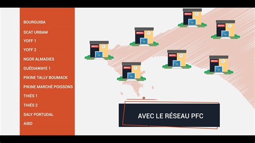 Grâce au réseau Agency Banking de la BNDE, effectuez toutes vos opérations bancaires classiques en temps réel dans les points de service PFC. 🤜 Ouvert du Lundi au Vendredi de 9h à 19h et le Samedi de 9h à 18h. SALY Portudal, Bourguiba, Scat Urbam, Yoff, Ngor Almadies, Guédiawaye, Pikine, AIBD, Thiès. Pour toute info, 📞 le 33 829 20 20 ou RDV sur www.bnde.sn | Banque Nationale pour le Développement Economique SA
