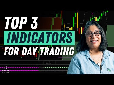Top Three Indicators Every Day Trader Must Use