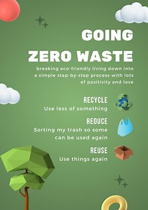 Zero Waste Educational Poster, Kids Recycle Reuse Reduce Print (Digital Download)