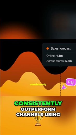 This FREE Tool Can Double Your Views Overnight 😳