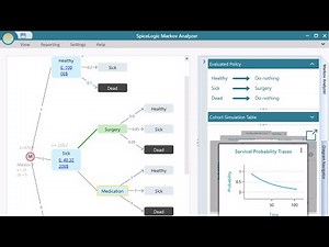 Introduction to the Markov Decision Process Software by SpiceLogic Inc.