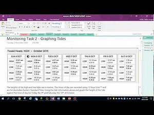 How to Draw a Tide Graph