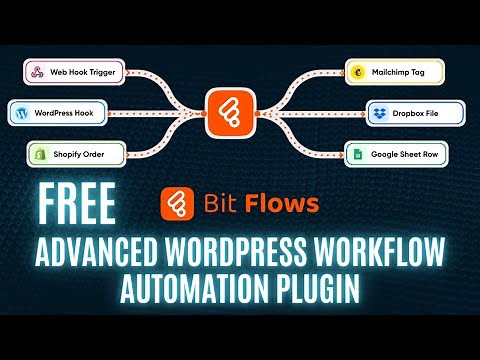 Free Advanced WordPress Workflow Automation Plugin | Bit Flows Tutorial