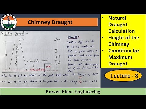 Lecture 8 Chimney Draught, Natural Draught Calculation, and Condition for Maximum Draught