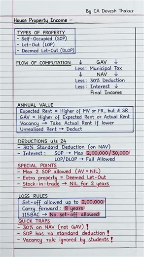 📢House Property Tax Calculation 😱 Most People Do This Wrong! ITR FY 2025-26 #shorts