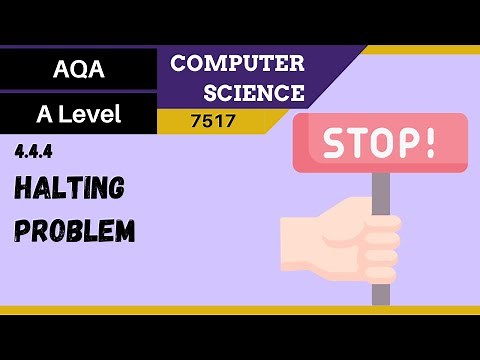 67. AQA A Level (7517) SLR8 - 4.4.4 Halting problem