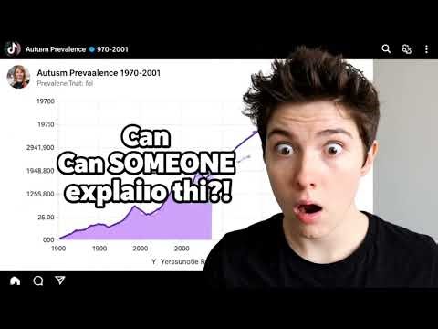 SHOCKING REVELATIONS IN THE AUTISM INDUSTRY!?!?!? IS TYLENOL BEHIND THIS?