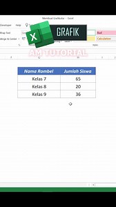 296K views · 3.9K reactions | buat grafik cukup tekan alt dan f1 aja #microsoftword #belajarngetik #belajarexcel #belajarkomputer #tutorialkomputer | AM Tutorial | Facebook