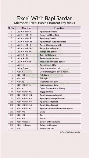 Master the basic shortcut key tricks in Microsoft Excel and work faster than ever! ⚡ #excelshortcuts