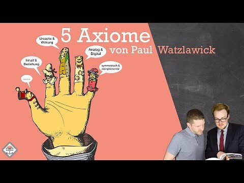 5 Axioms of Communication according to Paul Watzlawick + EXAMPLES
