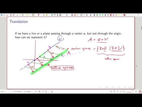 DM-LA/2025 - 13-1-1: Translation, affine spaces, examples of solutions of nonhomogeneous lin. sys.