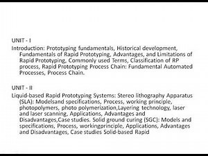 Introduction to additive manufacturing technology