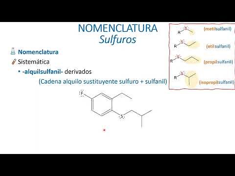 Nomenclatura de sulfuros