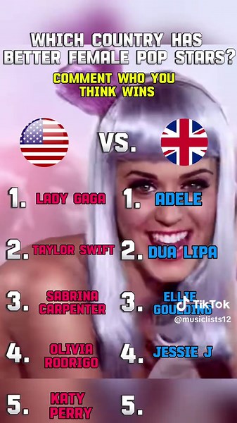 Discover the Best Music Hits: US vs UK Favorites
