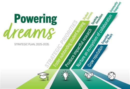 Powering dreams together: USF Muma College of Business unveils 10-year strategic plan