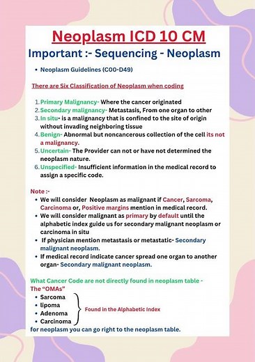 Neoplasm ICD 10 CM guidelines Part 1 #aapcandidate #ahima #medicalcoding #cpc #ccs