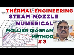 Steam Nozzle Numerical using Mollier Diagram Method | Thermal engineering | #btechmechanical