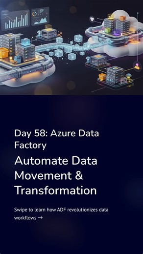 Durga Jobs on Instagram: "📊 Automate data movement across systems with Azure Data Factory! Build pipelines to clean, transfer, and integrate data easily. 🎯 Learn real-world cloud data automation hands-on. 🔥 Join DURGASOFT’s DevOps with Multi Cloud course today! 👉 www.durgasoftonline.com | 📞 9246212143 #AzureDataFactory #ADF #DevOps #MultiCloud #DataEngineering #Azure #Automation #Durgasoft #DurgaSoftOnline #CloudEngineer"