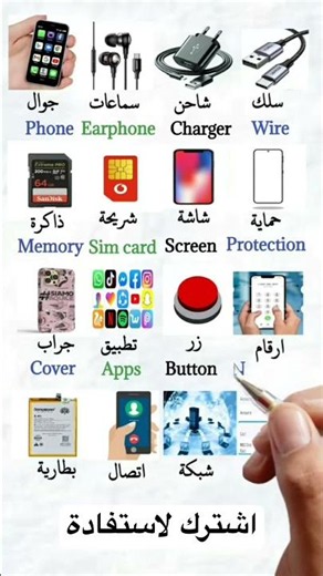 أهم مصطلحات الهاتف والتكنولوجيا باللغة الإنجليزية والعربية 📱🔌 #اللغه_الانجليزيه #learnenglish