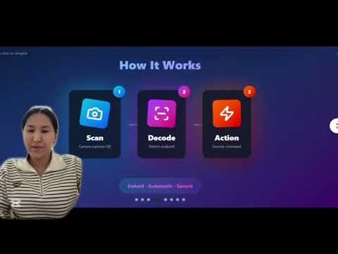 Assignment 2. Tutorial