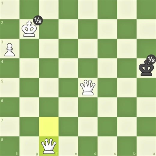 What do you think, is stalemate a fair rule in chess or not? #chess #chessgame #chessday