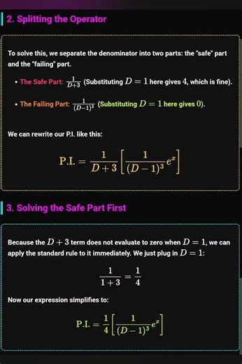 Particular Integral Calculation in 'case of Failure'