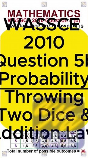 WASSCE 2010 Maths Q5(b) — Probability with Two Dice | Addition Law Explained | WAEC Mathematics